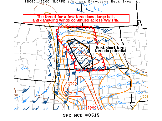 Mesoscale Discussion 615