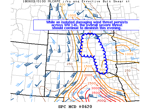 Mesoscale Discussion 620