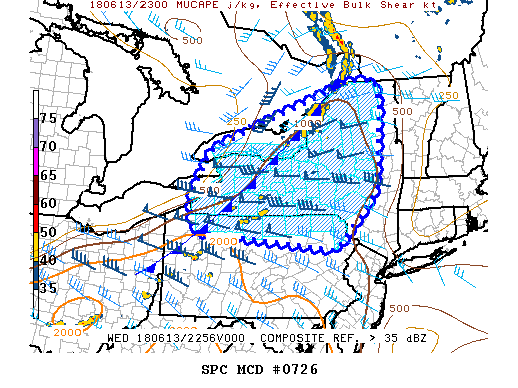 Mesoscale Discussion 726