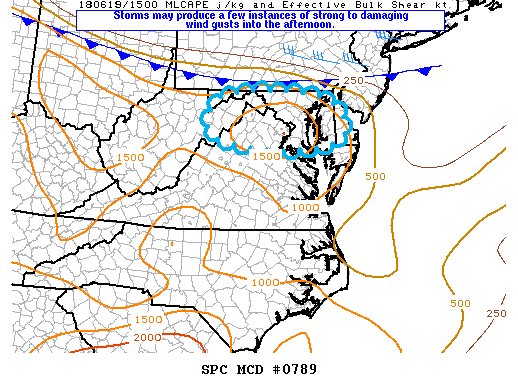 Mesoscale Discussion 789