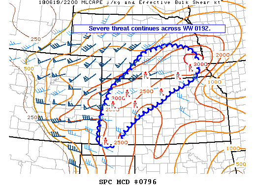Mesoscale Discussion 796