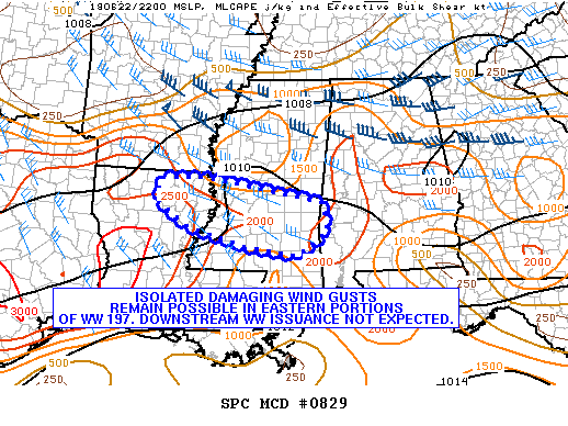 Mesoscale Discussion 829