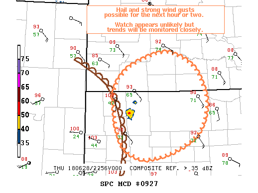 Mesoscale Discussion 927