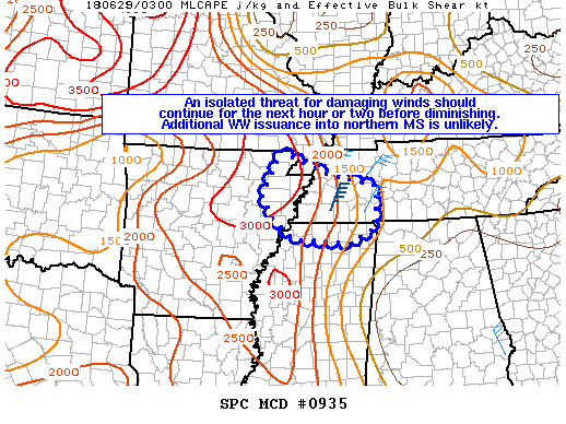Mesoscale Discussion 935
