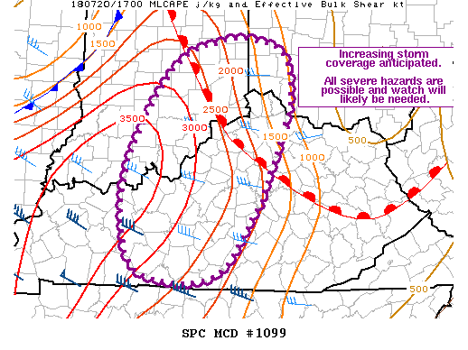 Mesoscale Discussion 1099