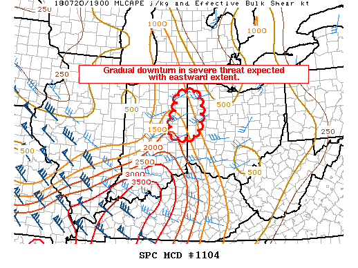 Mesoscale Discussion 1104