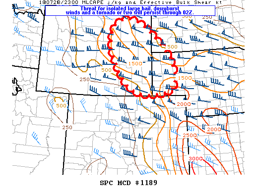Mesoscale Discussion 1189