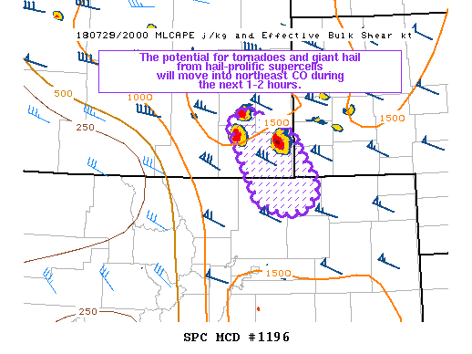 Mesoscale Discussion 1196