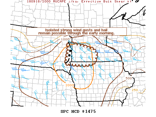 Mesoscale Discussion 1475