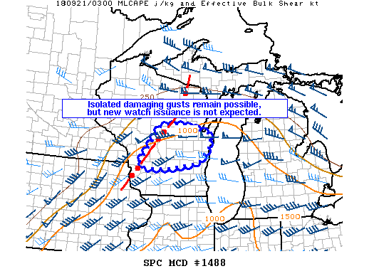 Mesoscale Discussion 1488