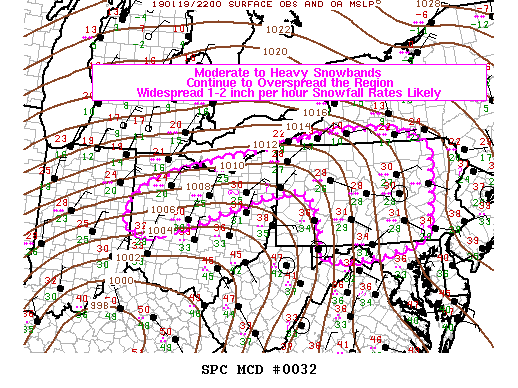Mesoscale Discussion 32