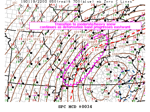 Mesoscale Discussion 34