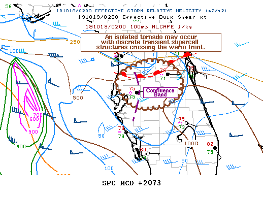 Mesoscale Discussion 2073