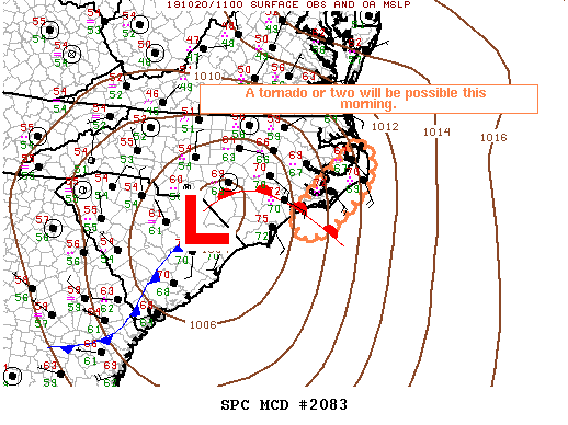 Mesoscale Discussion 2083