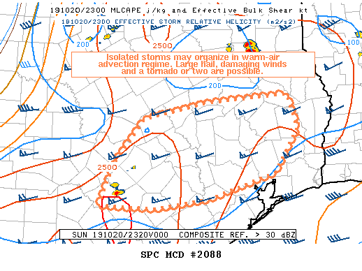 Mesoscale Discussion 2088