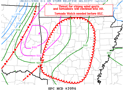 Mesoscale Discussion 2096