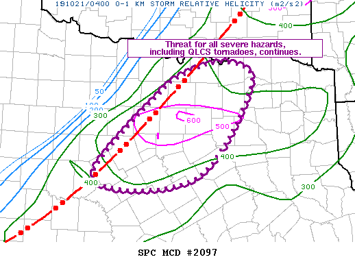 Mesoscale Discussion 2097