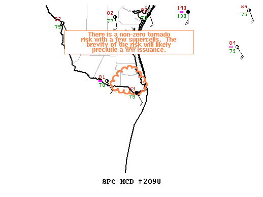 Mesoscale Discussion 2098