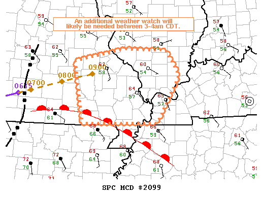 Mesoscale Discussion 2099