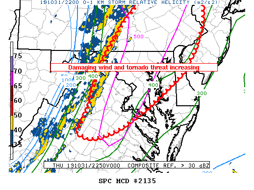 Mesoscale Discussion 2135