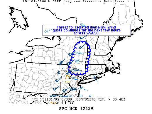 Mesoscale Discussion 2139