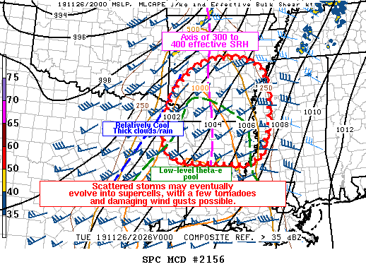 Mesoscale Discussion 2156