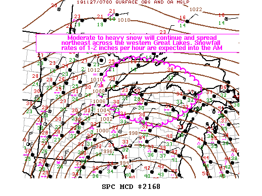 Mesoscale Discussion 2168
