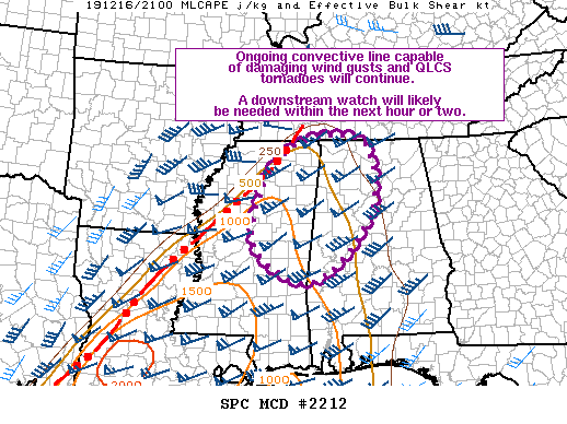 Mesoscale Discussion 2212