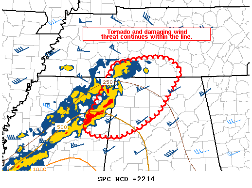 Mesoscale Discussion 2214