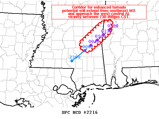 Mesoscale Discussion 2216