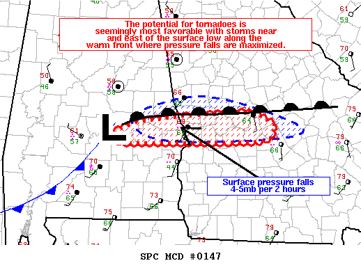 Mesoscale Discussion 147
