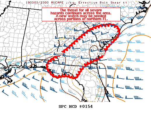 Mesoscale Discussion 154