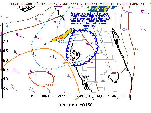 Mesoscale Discussion 158