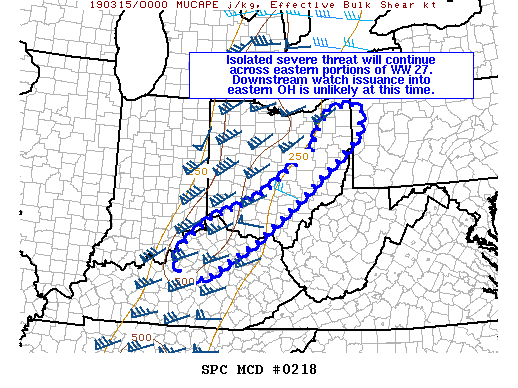 Mesoscale Discussion 218