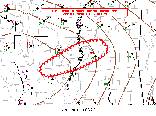 Mesoscale Discussion 326