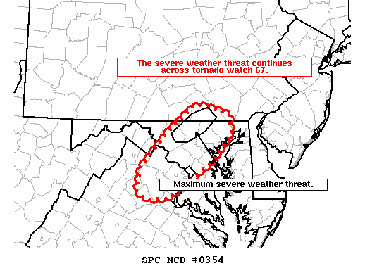 Mesoscale Discussion 354