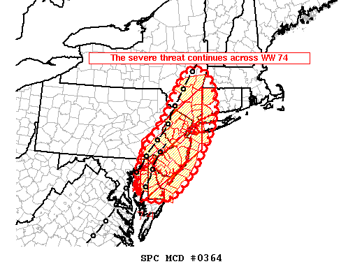 Mesoscale Discussion 364