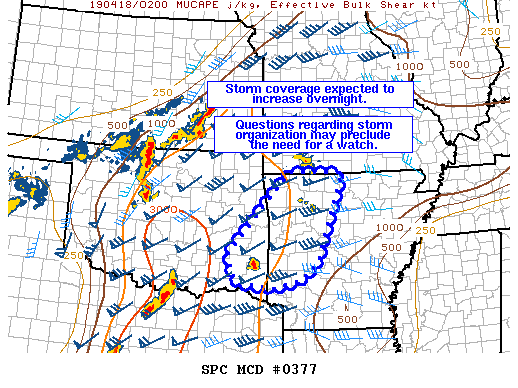 Mesoscale Discussion 377