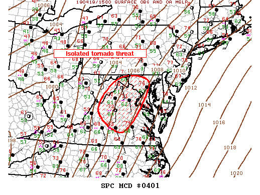 Mesoscale Discussion 401