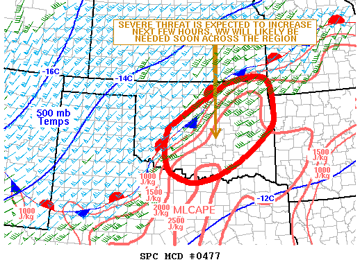 Mesoscale Discussion 477
