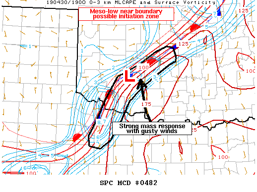 Mesoscale Discussion 482