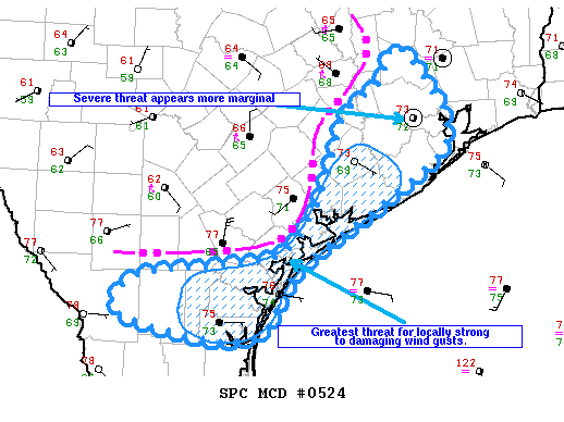 Mesoscale Discussion 524