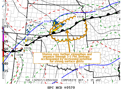 Mesoscale Discussion 570