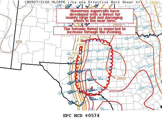 Mesoscale Discussion 574