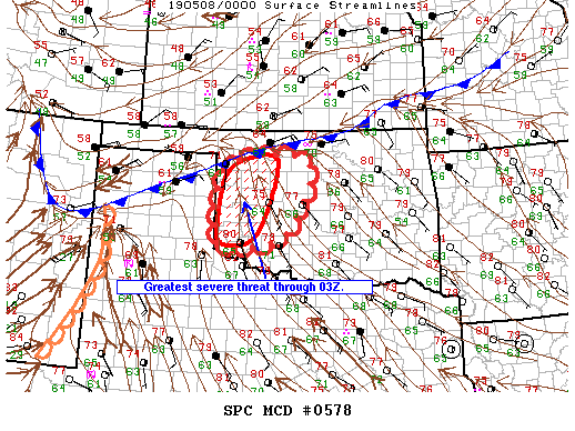 Mesoscale Discussion 578