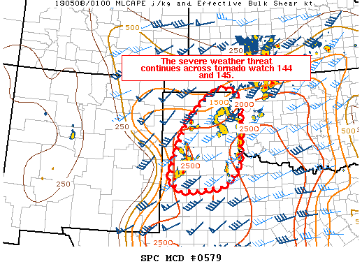 Mesoscale Discussion 579