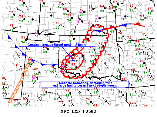 Mesoscale Discussion 583