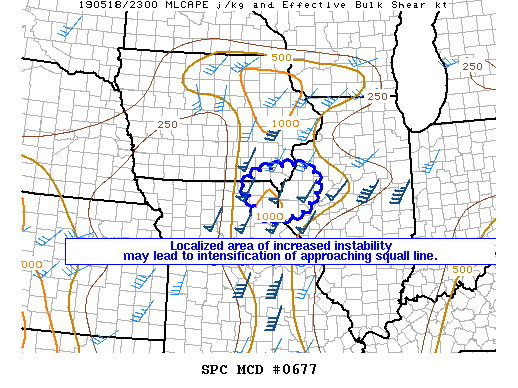 Mesoscale Discussion 677