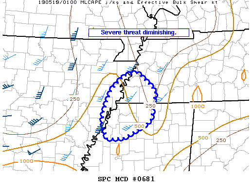 Mesoscale Discussion 681