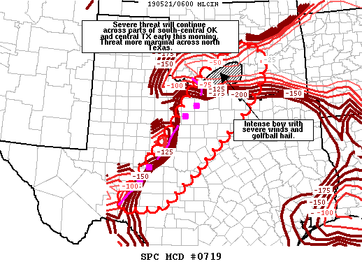 Mesoscale Discussion 719
